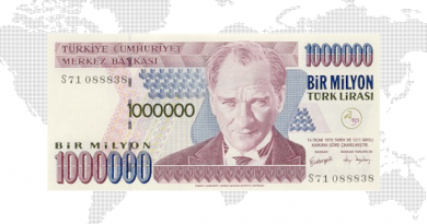 tyrkisk lira, den tyrkiske lira, lira, valuta i tyrkiet, lira
