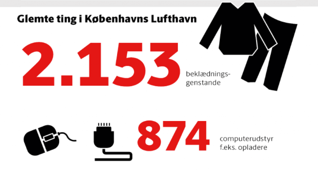rejs til tyrkiet, suncharter, sunweb, alanya, københavns lufthavn, århus charter, primo tours