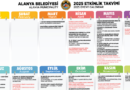 Alanya festivaler 2025, Alanya kommune, oplevelser i Alanya 2025, Volleyball World Beach Pro Tour Challenge Turnering, Alanya Volleyball turnering, Alanya sportsbegivenheder, Sports events i Alanya, Alanya festival kalender, Alanya julemarked 2025, sport begivenheder i Alanya, gratis opleveser i Alanya