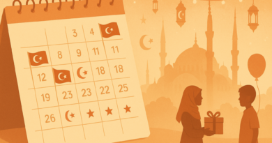 Tyrkiske helligdage 2026, helligdage 2026, tyrkiske helligdage, helligdage Tyrkiet, hvornår har tyrkerne fri, Tyrkiet helligdage, udenlandske helligdage, ramadanen 2026, kurban bayram 2026, Sejrens dag i Tyrkiet, ramadanen 2026, offerfesten 2026, børnenes dag i Tyrkiet, arbejdernes internationale kampdag Tyrkiet